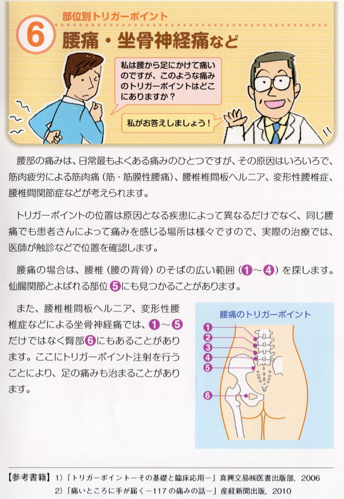 3. 整形外科における腰痛の治療方法