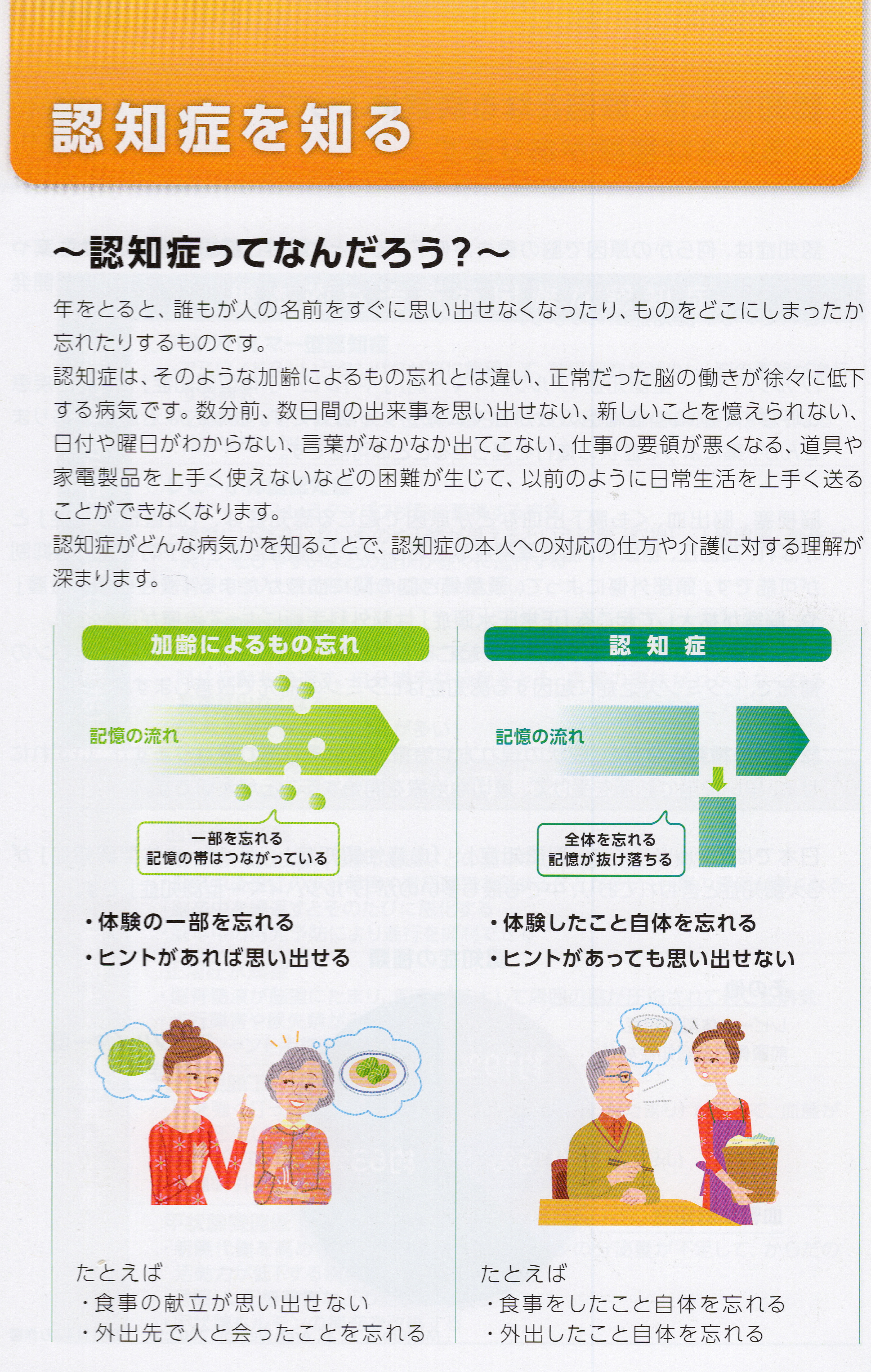 物忘れ・認知症外来 | 春日駅前あべファミリークリニック内科