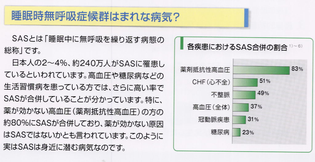 ミズーリ州セントルイスの勃起不全の医師