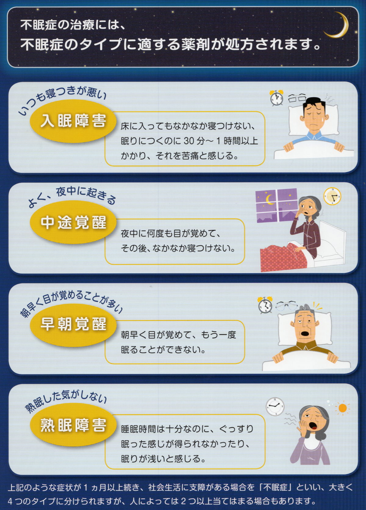 不眠症病気 – 不眠の原因となるもの – EXYB