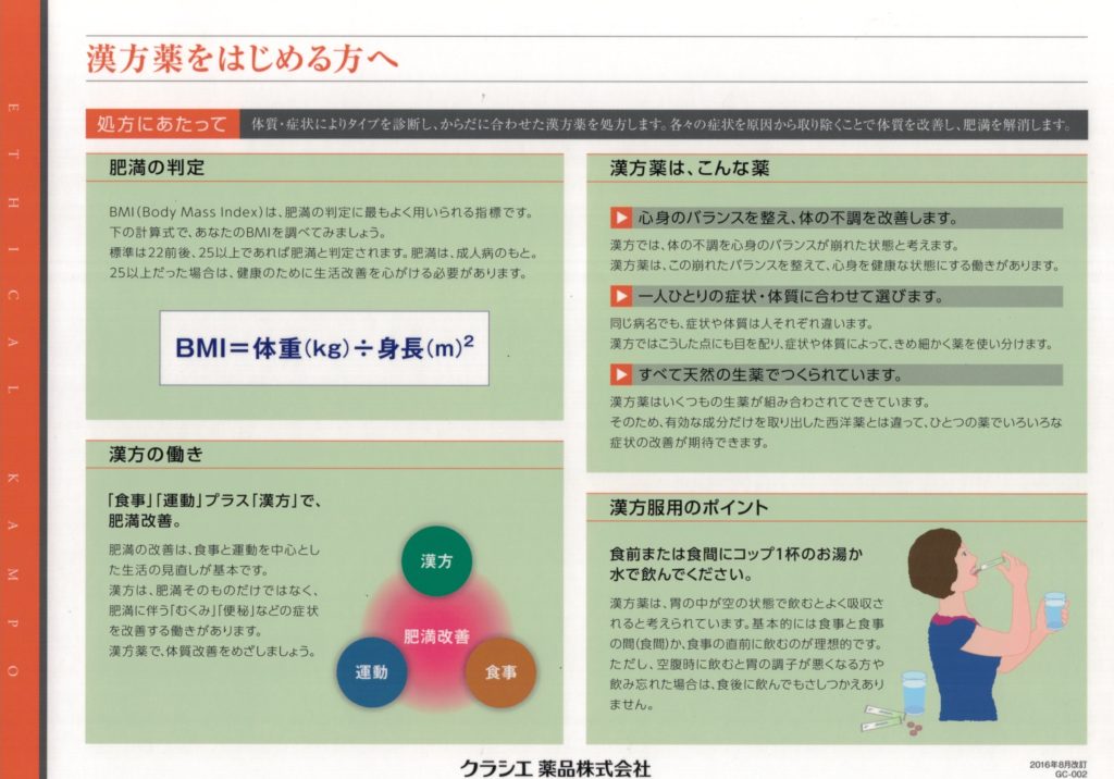 最高の勃起不全治療